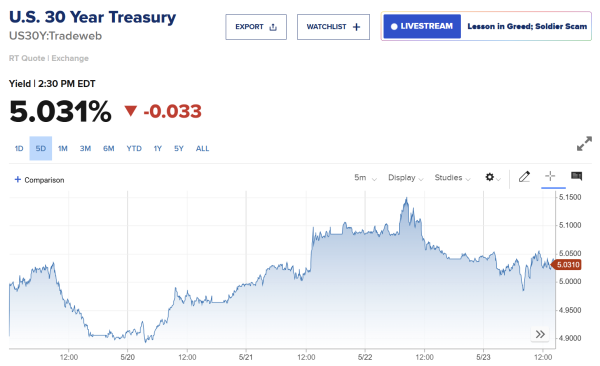 鑫策略 美日长债拍卖遭遇“滑铁卢”，华尔街预警美主权评级还将连降六级，美元资产何去何从？